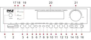 FIG 12 CONTROLS & FUNCTIONS