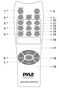 FIG 14 REMOTE CONTROL
