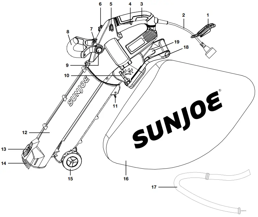 SUNJOE SBJ702E RM Electric Blower Vacuum-fig1