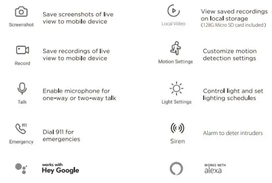 home zone security ES06582G Smart Wireless Triple Head Led Floodlight Camera - basic