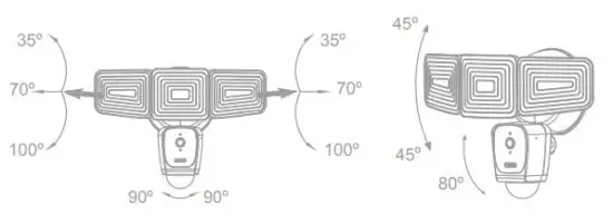 home zone security ES06582G Smart Wireless Triple Head Led Floodlight Camera - fig 1