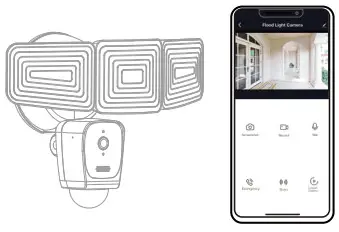 home zone security ES06582G Smart Wireless Triple Head Led Floodlight Camera - fig 5
