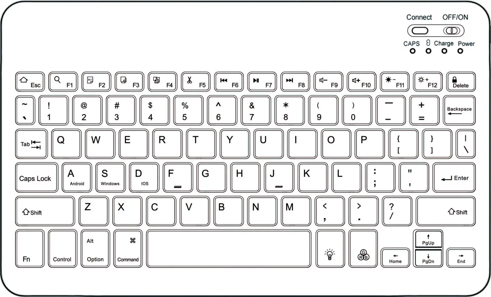 Infiland Bk-100 Mini Bluetooth Keyboard User Manual Infiland Bk-100 Mini Bluetooth Keyboard User Manual