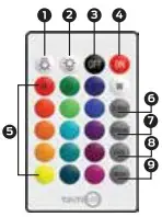 Tzumi Marquee Lights User Manual 2 Wireless Romote Control