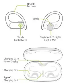 FOYCOY-X10-Wireless-Earbuds-Bluetooth-Sports-Headphones-2