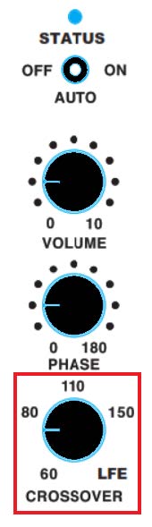 CROSSOVER CONTROL (V10+ Sub without BLE)