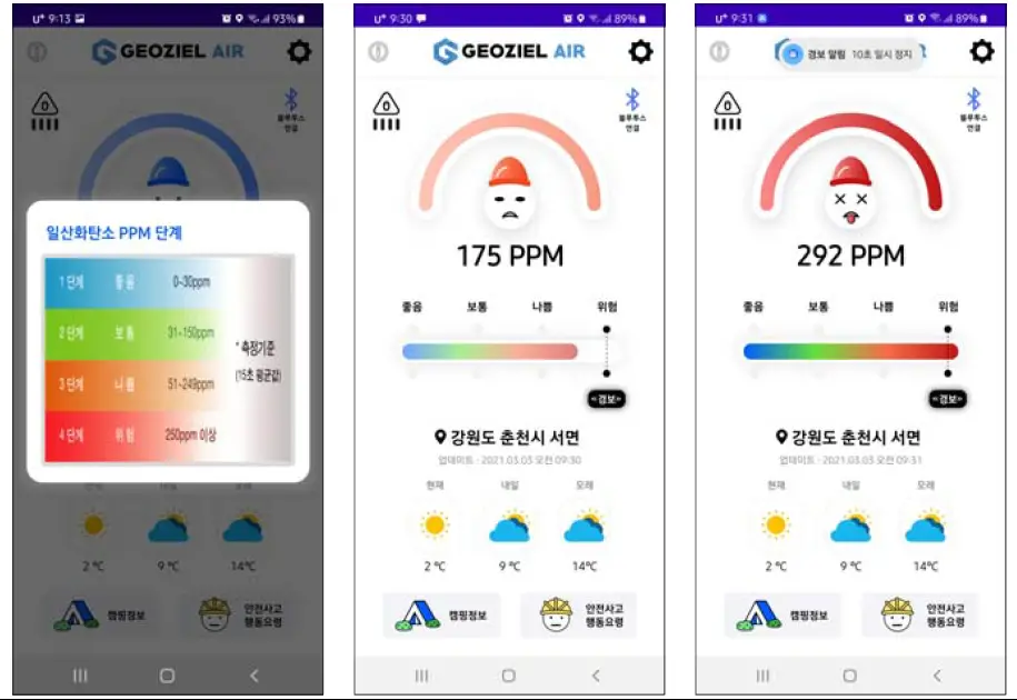 Geomexsoft Geoziel Indoor Carbon Monoxide Detector fig 11