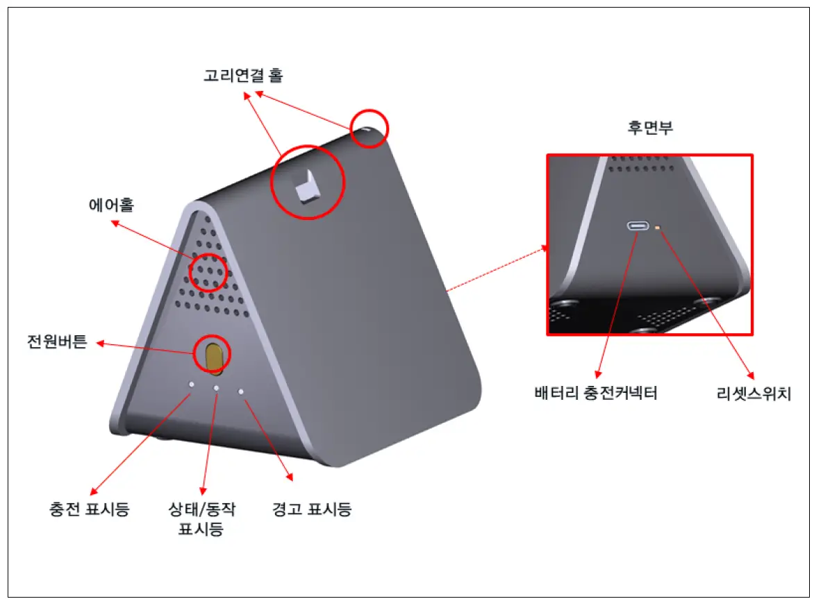 Geomexsoft Geoziel Indoor Carbon Monoxide Detector fig 2