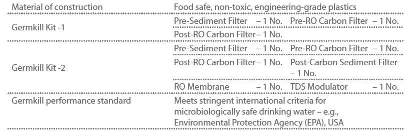 pureit-Ultima-Mineral-RO+UV+MF-Water-Purifier-15