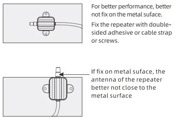 Gobiz Electronics RP05 TPMS Repeater Installation Guide - Kindly reminder
