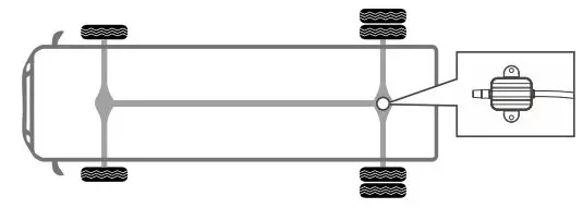 Gobiz Electronics RP05 TPMS Repeater Installation Guide - Repeater installation position 6 tires