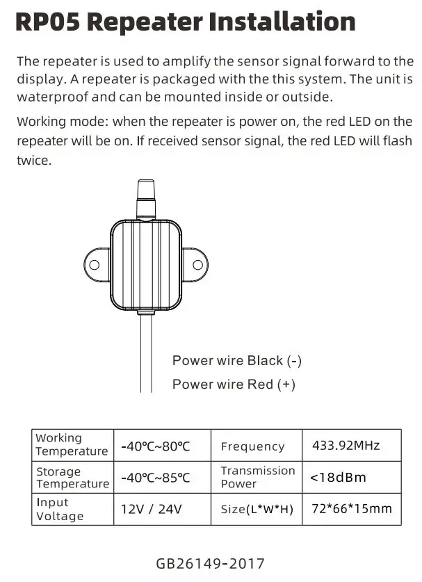 Gobiz Electronics RP05 TPMS Repeater Installation Guide