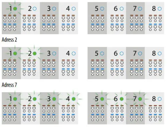 SALUS KL08RF 24V ZigBee Network Wireless Wiring Centre - Pair button2