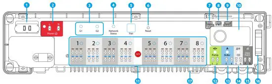 SALUS KL08RF 24V ZigBee Network Wireless Wiring Centre - fig1