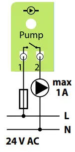 SALUS KL08RF 24V ZigBee Network Wireless Wiring Centre - output