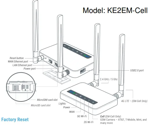 KE2EM-Cell Edge Manager Cell 1