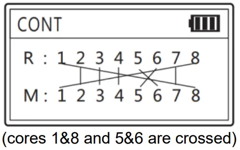 PCE POE 10 Cable Tester - figure 12