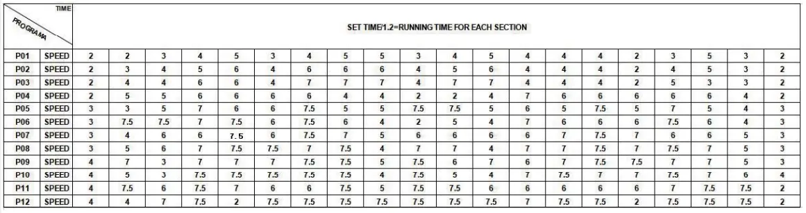 SYTIRY AMA005817 Motorized Treadmill-fig20