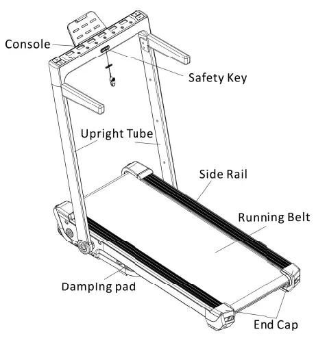 SYTIRY AMA005817 Motorized Treadmill-fig7