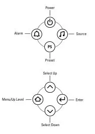 JBL OnBeat CONTROLS 3