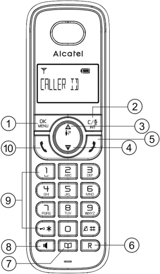 alcatel E230 - Overview 1