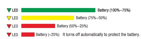 NUX MIGHTY -AIR -Wireless-Stereo- Modelling Guitar and Bass -Amplifier- with- Bluetooth -fig 4