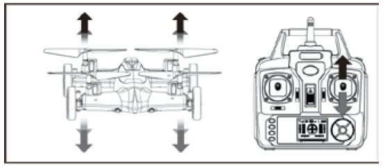 PROTOCOL Terracopter EVO RC Car Drone with Live Streaming Video 11