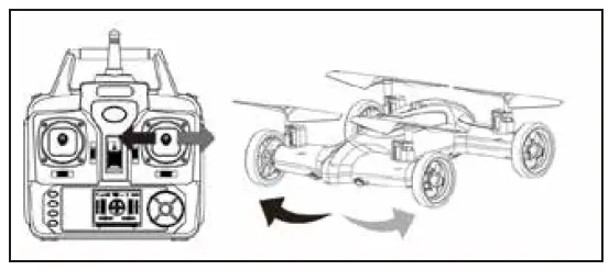 PROTOCOL Terracopter EVO RC Car Drone with Live Streaming Video 12