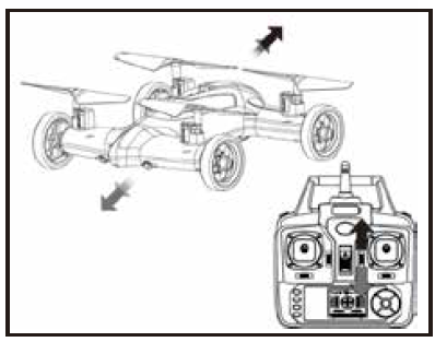 PROTOCOL Terracopter EVO RC Car Drone with Live Streaming Video 15