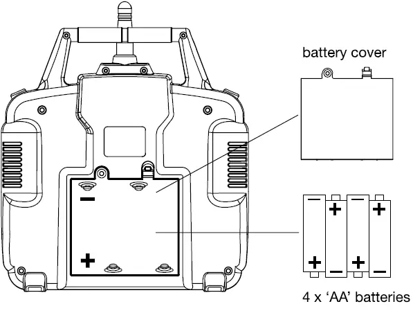 PROTOCOL Terracopter EVO RC Car Drone with Live Streaming Video 4