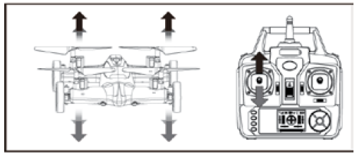 PROTOCOL Terracopter EVO RC Car Drone with Live Streaming Video 7