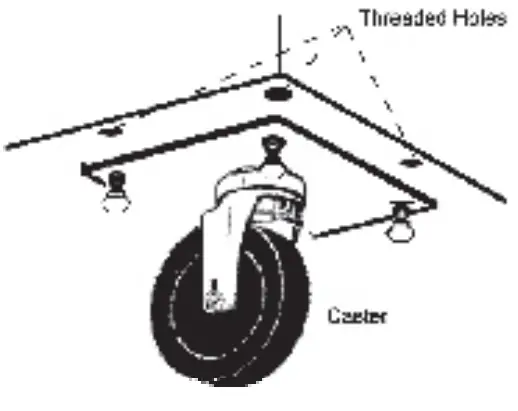 Traulsen Threaded Holes