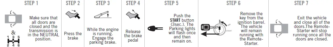FORTIN EVO-ONE All-In-One Data Interface Remote StarterAlarm Fig4
