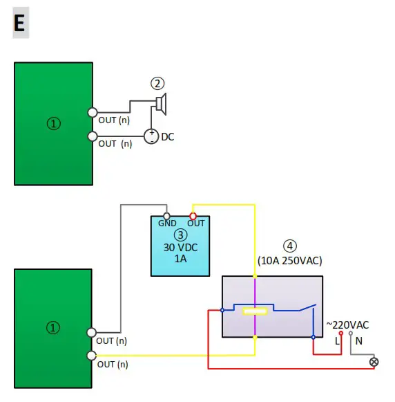 HIKVISION DS2DE3AT5 Mini PTZ Camera - Product Overview 9