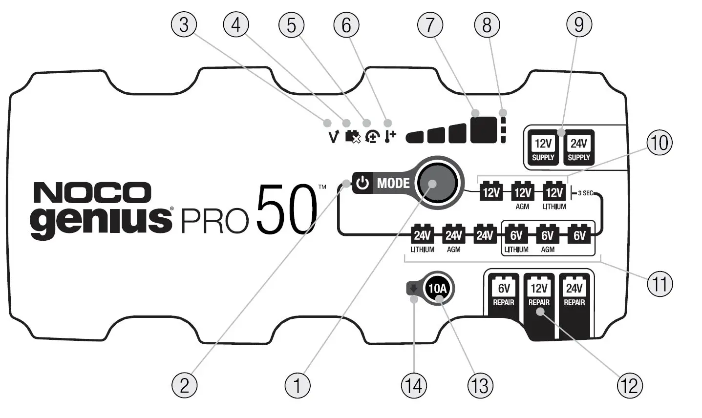 NOCO GENIUSPRO50 50A Professional Battery Charger 3