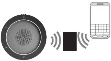 Connect to smartphone-PC with Bluetooth