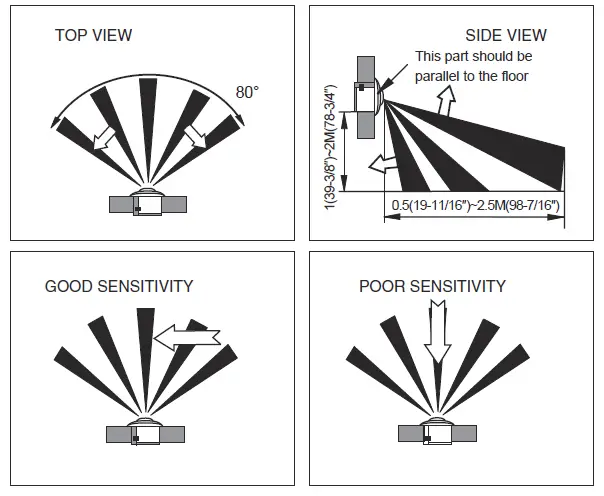 LEYTON-SHE-B-250S-250-Watt-Electronic-Sensory-Relay-fig-5
