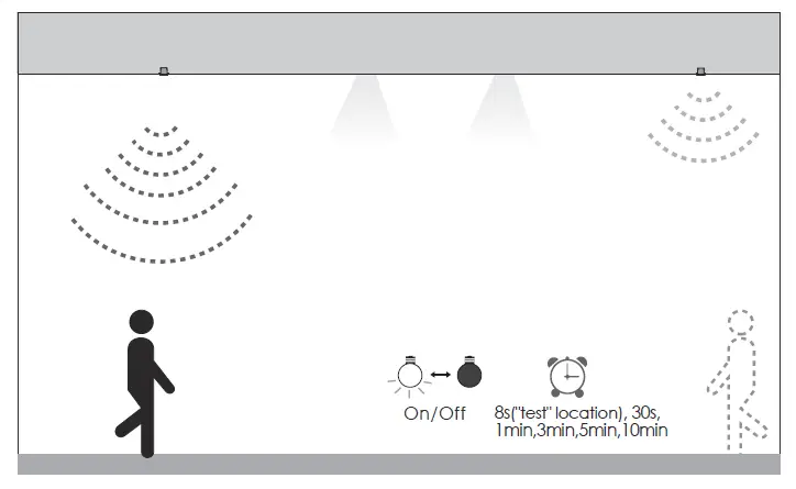 LEYTON-SHE-B-250S-250-Watt-Electronic-Sensory-Relay-fig-6