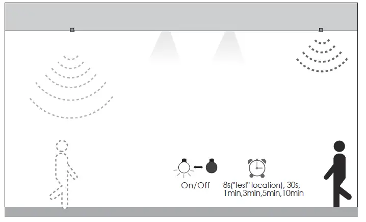 LEYTON-SHE-B-250S-250-Watt-Electronic-Sensory-Relay-fig-7