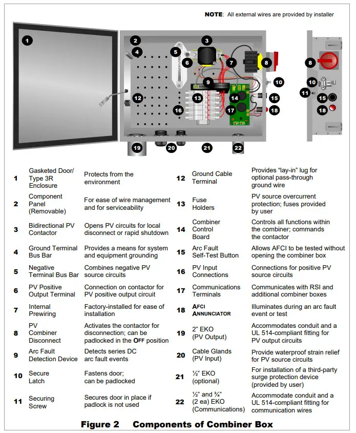 OutBack POWER RSD AFCI FLEXmax 100 Rapid Shutdown Kit - figure 2