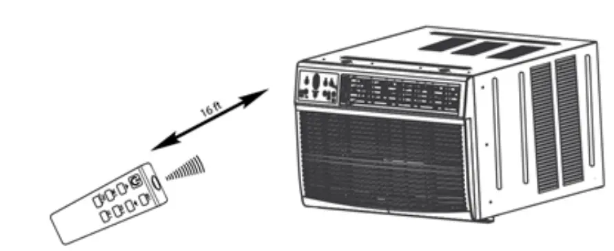 Koldfront WAC18001W Window Air Conditioner Owner's Manual - The remote control has an operating range of 16 ft from the air conditioner