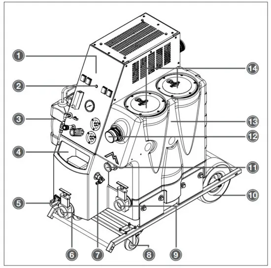 Mytee ETM LX 115 Escape Electric Truck Mount - Front View
