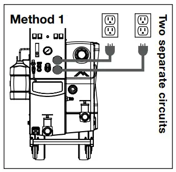 Mytee ETM LX 115 Escape Electric Truck Mount - Method 1