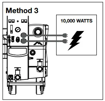 Mytee ETM LX 115 Escape Electric Truck Mount - Method 3