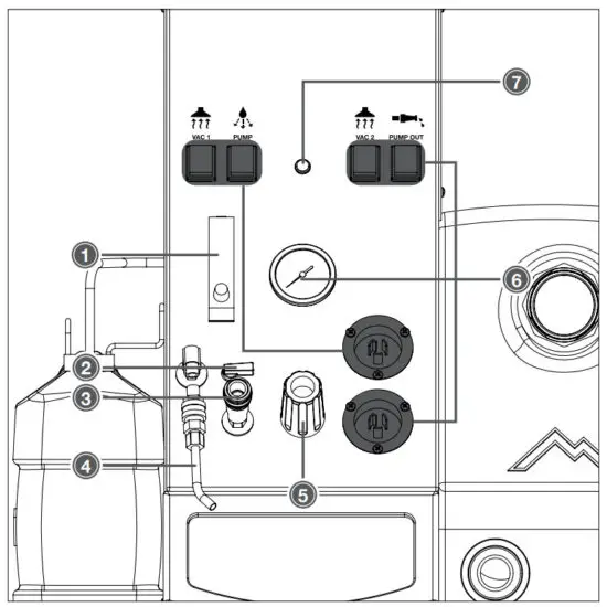 Mytee ETM LX 115 Escape Electric Truck Mount - Switch Plate