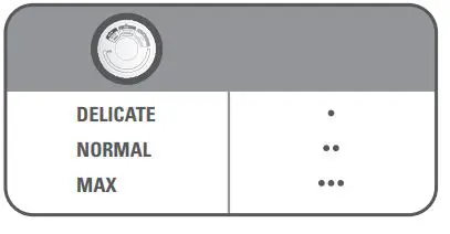 Rowenta-DW13-DW23-DW24-Iron-12