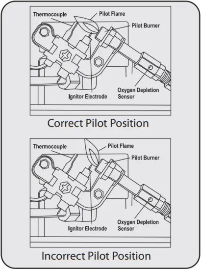 MHVFBF20NGBT - Figure 17