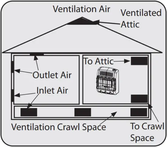 MHVFBF20NGBT - Figure 3