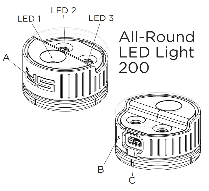 SP-CONNECT-4120761-All-Round-LED-Light 200-Fig1