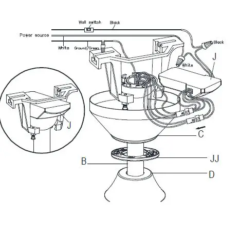 HOME-DECORATORS-COLLECTION-70-ELIR-Highstone-70-Inch-Ceiling-Fan-FIG-11
